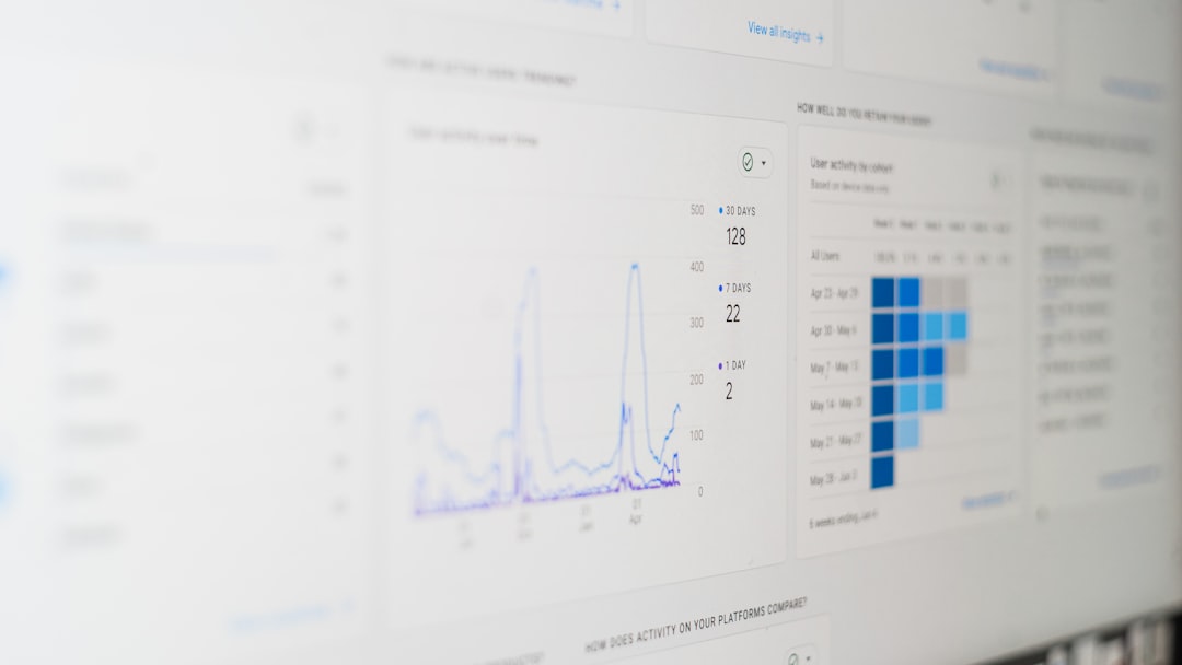 Report mensile per il cliente: cosa mostrare e come per non perdere un rinnovo