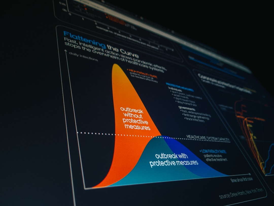 Il costo nascosto delle conversioni. Perché i marketer italiani sottovalutano il post-click