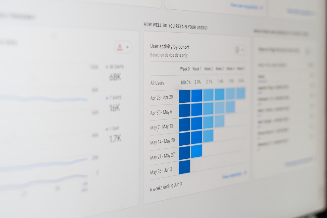 AI Overviews e divario brand-consumatore: cosa fare ora per agenzie e SMM