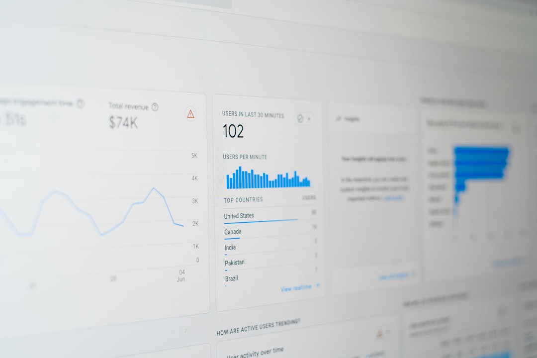 Automatizzare la pubblicazione social: strumenti e flussi per agenzie e SMM